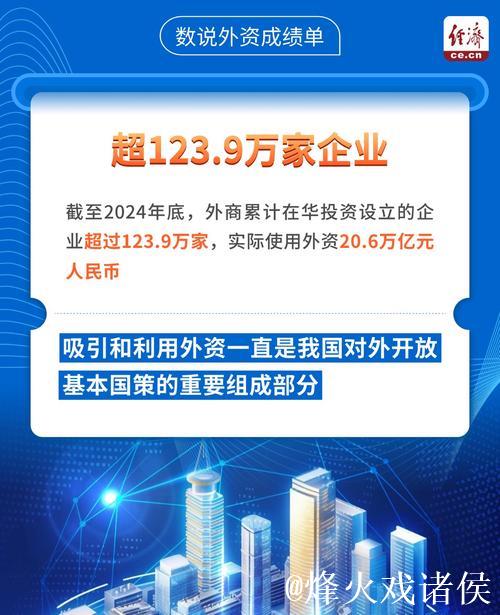 (投资中国)在华外企加码中国市场 愿与中国经济“同频共振” (投资中国)在华外企加码中国市场 愿与中国经济“同频共振”
